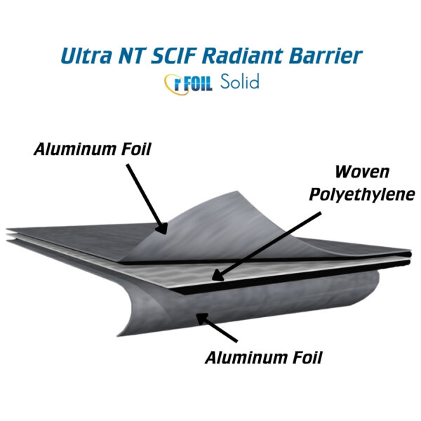 rFOIL SCIF RADIANT BARRIER 1800 Solid